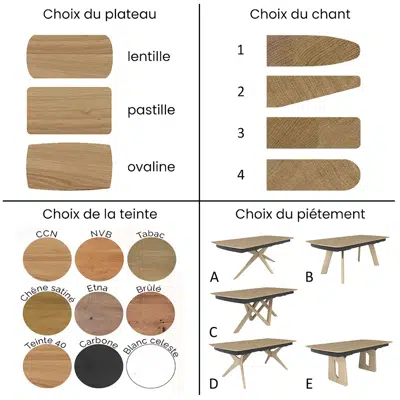 Table extensible